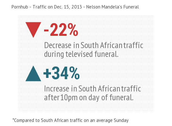 south-africa-mandela-funeral2