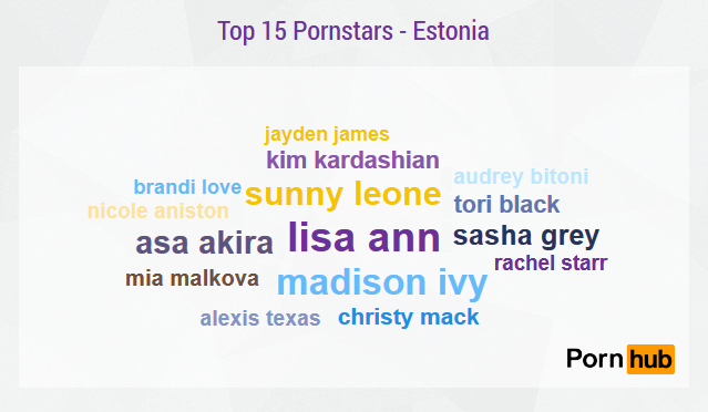 pornhub-estonia-wordcloud-pornstars